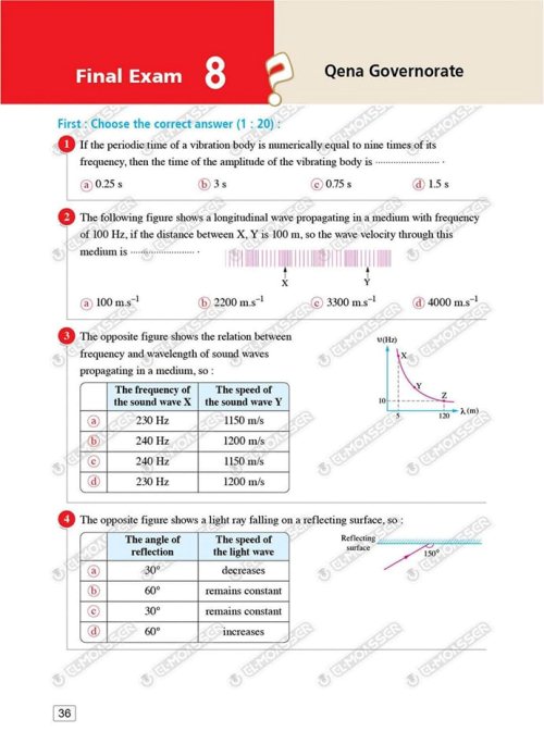 مدرس دوت كوم الاختبارات النهائية Physics من كتاب المعاصر بالإجابات فى الفيزياء لغات للصف الثانى الثانوى الترم الاول 2024	