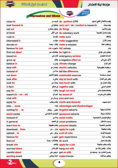 مدرس دوت كوم مراجعة كتاب العمالقة ليلة امتحان اللغة الانجليزية بالإجابات للصف الثانى الثانوى الترم الأول 2024	