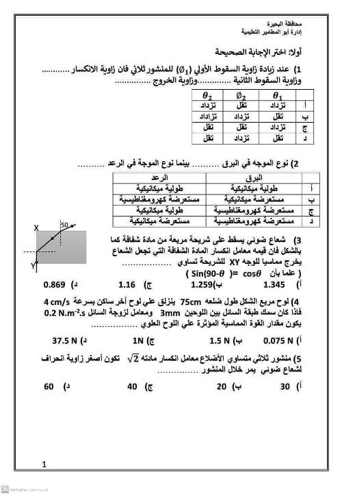 مدرس دوت كوم امتحان محافظة البحيرة فى مادة الفيزياء الصف الثانى الثانوى الترم الاول	