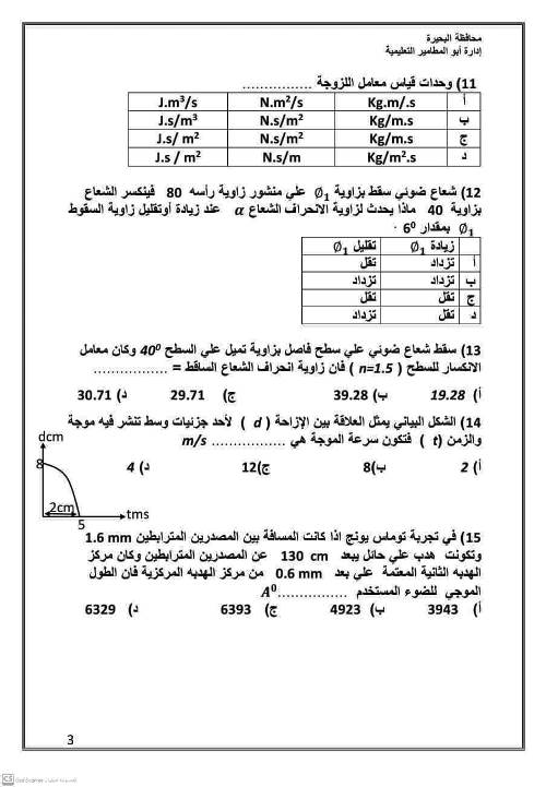 مدرس دوت كوم امتحان محافظة البحيرة فى مادة الفيزياء الصف الثانى الثانوى الترم الاول	