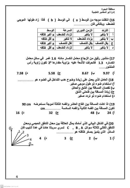 مدرس دوت كوم امتحان محافظة البحيرة فى مادة الفيزياء الصف الثانى الثانوى الترم الاول	