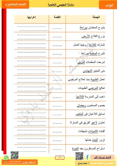 مذكرة المتخصص في القواعد فى اللغة العربية للصف السادس الابتدائي