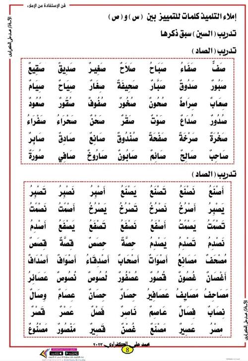 مدرس دوت كوم تعلم الإملاء بسهولة مع مذكرة الإملاء الهادفة للمرحلة الإبتدائية أ/محمد علي الكفراوى	