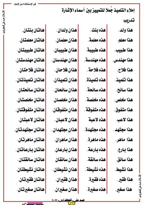 مدرس دوت كوم تعلم الإملاء بسهولة مع مذكرة الإملاء الهادفة للمرحلة الإبتدائية أ/محمد علي الكفراوى	