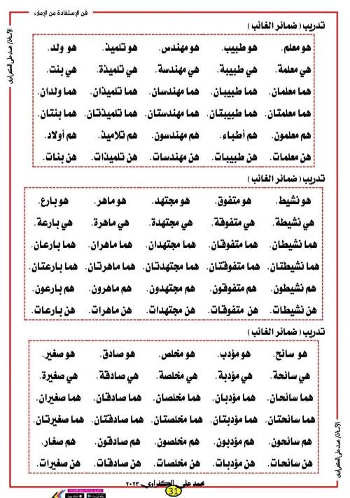 مدرس دوت كوم تعلم الإملاء بسهولة مع مذكرة الإملاء الهادفة للمرحلة الإبتدائية أ/محمد علي الكفراوى	