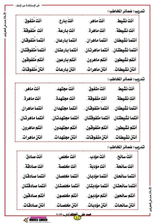 مدرس دوت كوم تعلم الإملاء بسهولة مع مذكرة الإملاء الهادفة للمرحلة الإبتدائية أ/محمد علي الكفراوى	