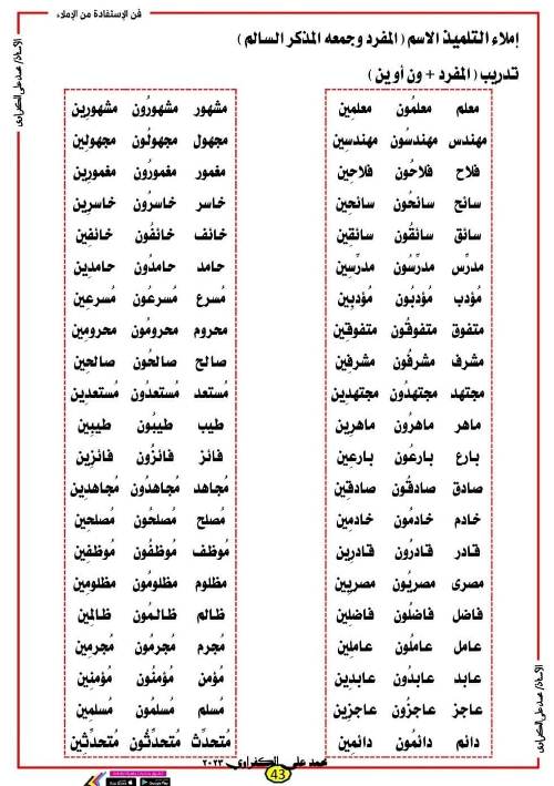 مدرس دوت كوم تعلم الإملاء بسهولة مع مذكرة الإملاء الهادفة للمرحلة الإبتدائية أ/محمد علي الكفراوى	