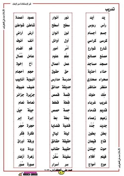 مدرس دوت كوم تعلم الإملاء بسهولة مع مذكرة الإملاء الهادفة للمرحلة الإبتدائية أ/محمد علي الكفراوى	