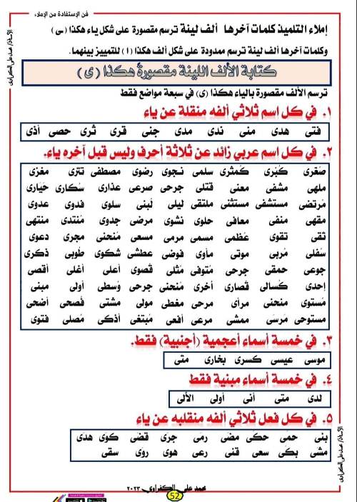 مدرس دوت كوم تعلم الإملاء بسهولة مع مذكرة الإملاء الهادفة للمرحلة الإبتدائية أ/محمد علي الكفراوى	