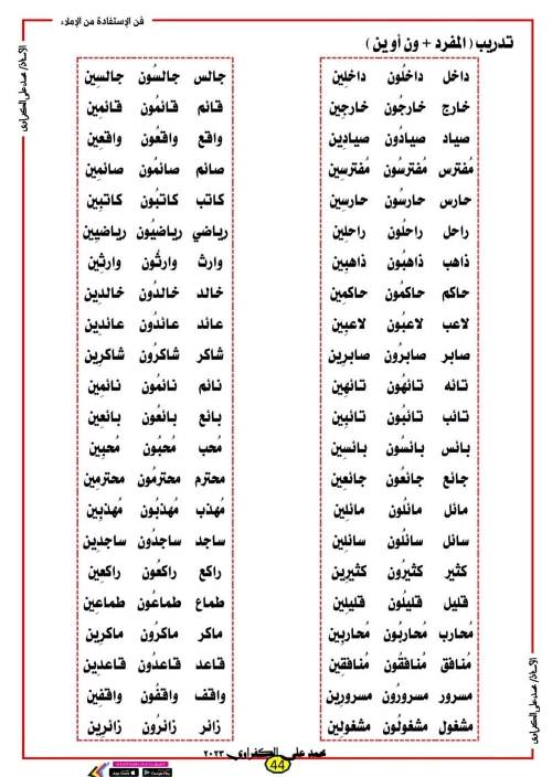 مدرس دوت كوم تعلم الإملاء بسهولة مع مذكرة الإملاء الهادفة للمرحلة الإبتدائية أ/محمد علي الكفراوى	