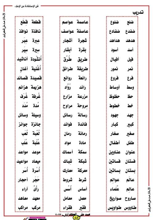 مدرس دوت كوم تعلم الإملاء بسهولة مع مذكرة الإملاء الهادفة للمرحلة الإبتدائية أ/محمد علي الكفراوى	