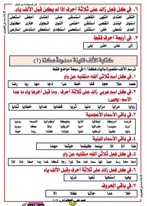 مدرس دوت كوم تعلم الإملاء بسهولة مع مذكرة الإملاء الهادفة للمرحلة الإبتدائية أ/محمد علي الكفراوى	