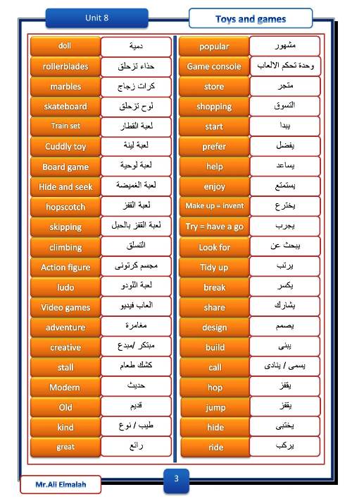 للحد من مادة متفاعلة ينبغي أحيانًا