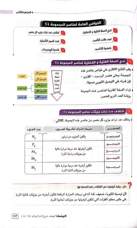 مدرس دوت كوم كتاب الامتحان فى مادة الكيمياء الصف الثانى الثانوى الترم الثانى	