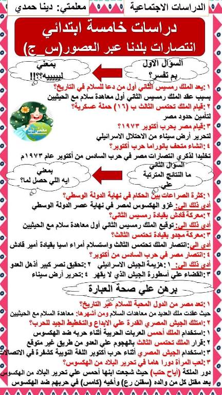 معلم خبير الاسئلة المقالية علي أهم درس انتصارات بلدنا عبر العصور فى الدراسات الإجتماعية للصف الخامس الإبتدائى الترم الثانى 2024 أ/ دينا حمدى