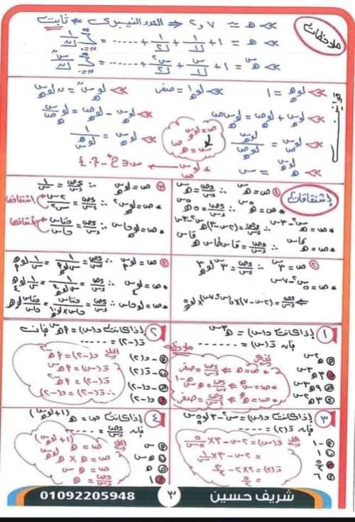 مدرس دوت كوم مراجعة فى مادة الرياضيات الصف الثالث الثانوى أ/ شريف حسين	