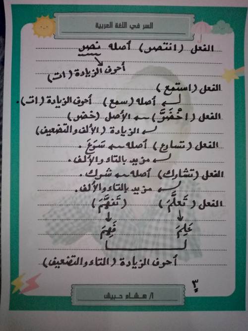 مدرس دوت كوم مذكرة لغة عربية الصف الثانى الاعدادى الترم الثانى أ/ هشام حبيش	