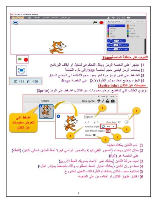 مدرس دوت كوم مذكرة فى مادة الحاسب الالى الصف الاول الاعدادى الترم الثانى	