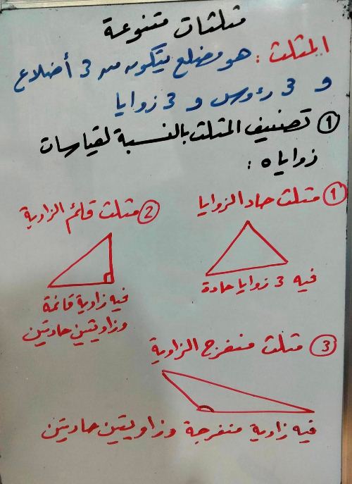 مدرس دوت كوم شرح انواع المثلث وتصنيف الاشكال الهندسية للصف الرابع والخامس الإبتدائى الترم الثانى أ/ محمود مرسى	