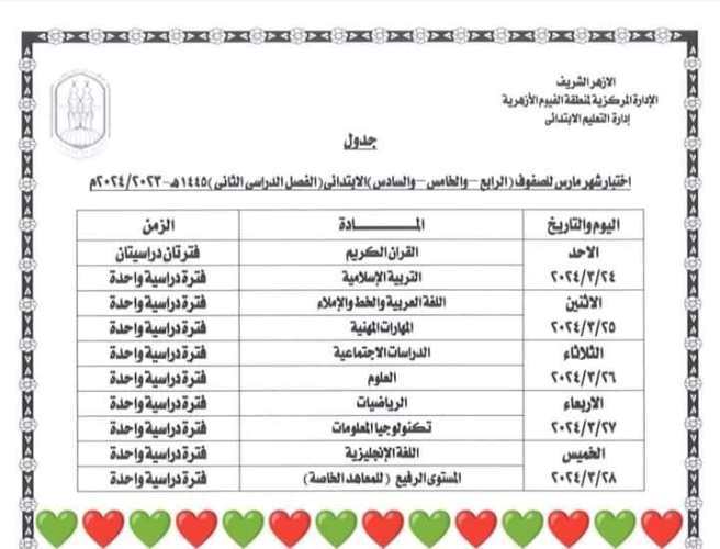 مدرس دوت كوم جدول اختبارات اختبارات شهر مارس المرحلة الابتدائية بالأزهر	