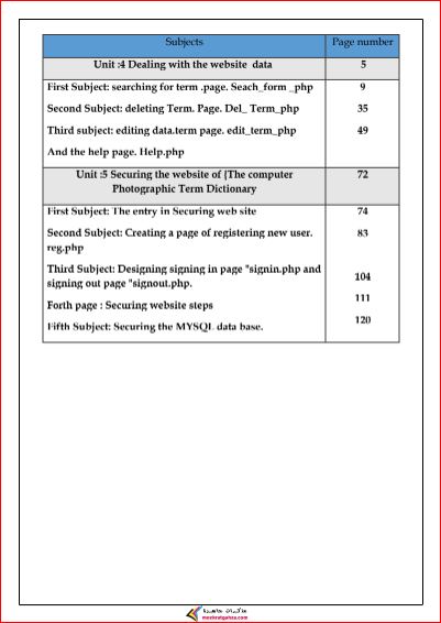 مدرس اول مذكرة حاسب آلي لغات تانية ثانوي الترم الثاني 2024 PDF من مدرسة جيل 2000	