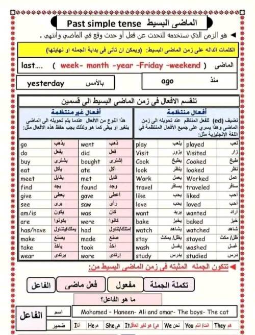 مذكرتى خلاصة فى اللغة الانجليزية الصف الثالث الابتدائى الترم الثانى أ/ خالد الشريف	