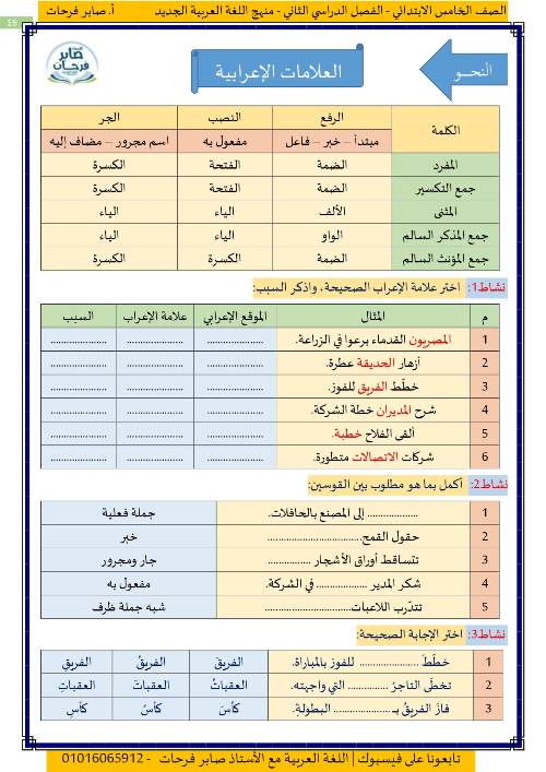 مراجعة مقرر النحو والإملاء والكتابة السردية والكلمات مدرس اول