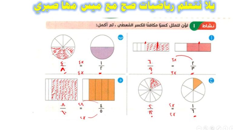 مذكرتى مراجعة رياضيات شاملة على الفصل العاشر الكسور المكافئة علاقة الضرب بالقسمة للصف الثالث الإبتدائى الترم الثانى أ/ مها صبرى	