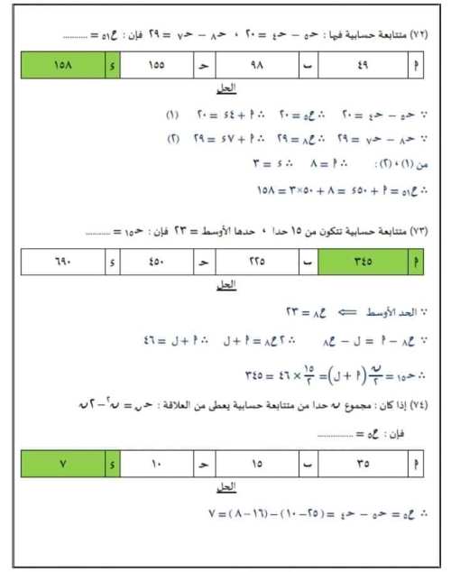 مدرس اول مذكرات المراجعة النهائية الرياضيات الصف الأول - الصف الثاني الثانوي الترم الثانى	