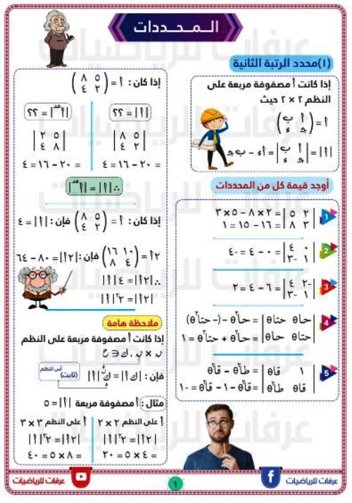 مدراول مذكرة فى الرياضيات على المحددات الصف الاول الثانوى الترم الثانى أ/ احمد عرفات	