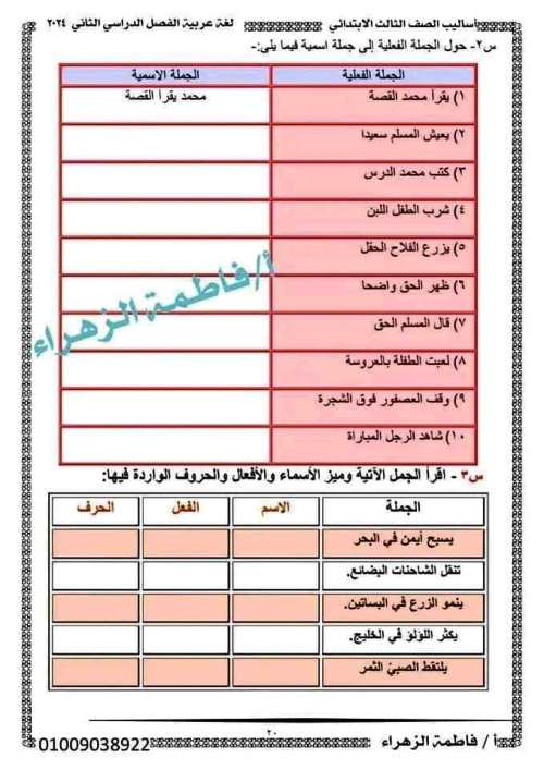 مدرس اول مذكرة لغة عربية ( نحو ) الصف الثالث الابتدائى الترم الثانى أ/ فاطمة الزهراء	