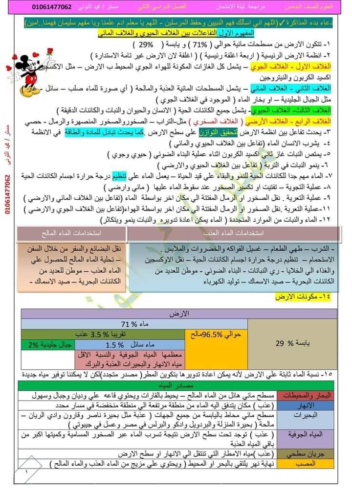 مدرس دوت كوم مراجعة نهائية فى العلوم بالإجابات للصف الخامس الابتدائي الفصل الدراسي الثاني أ/ محمد التونى	