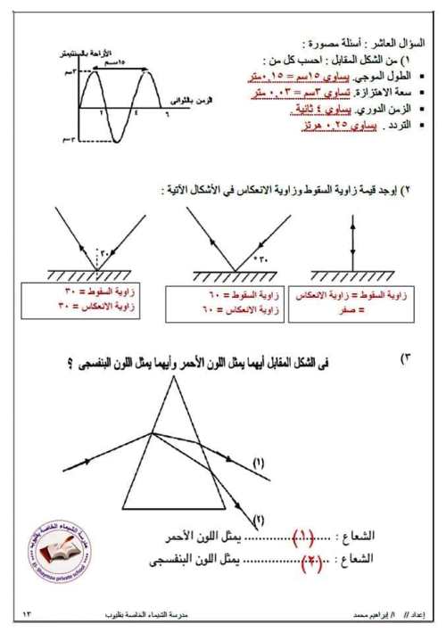 مدرس اول مراجعه علوم الصف الثاني الاعدادي الترم الثاني أ/ ابراهيم محمد	