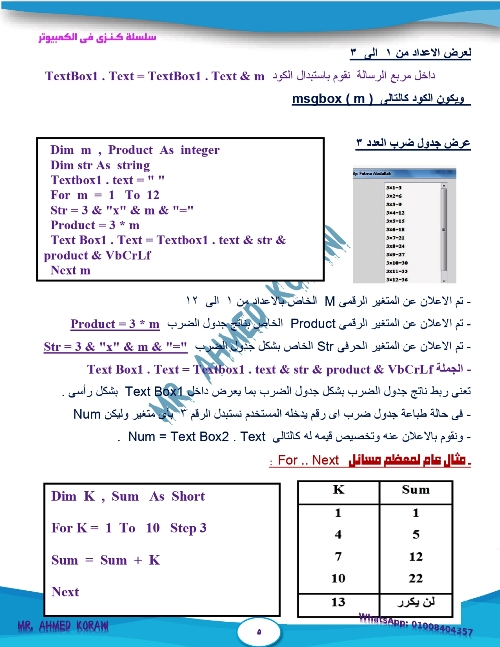 مدرس اول ملخص كامل لمنهج تكنولوجيا المعلومات الصف الثالث الإعدادى الترم الثانى أ. أحمد قرنى	