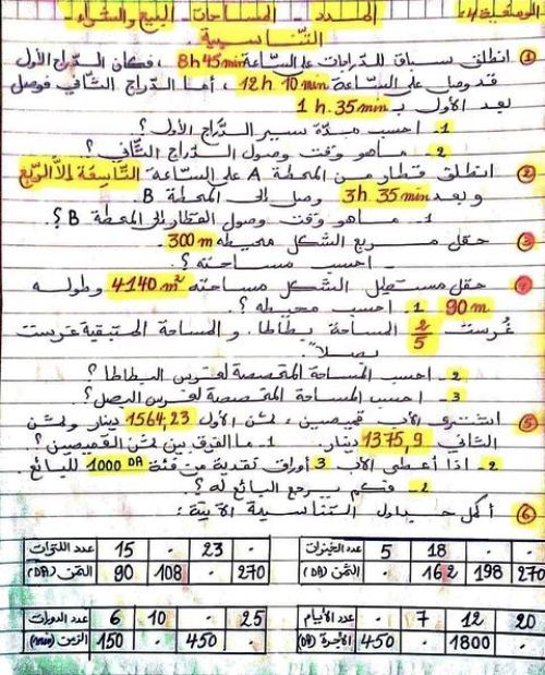 مراجعة في الرياضيات مع الحل الصف الخامس الابتدائى الترم الثانى أ/ احمد المهاجر	 مدرس دوت كوم
