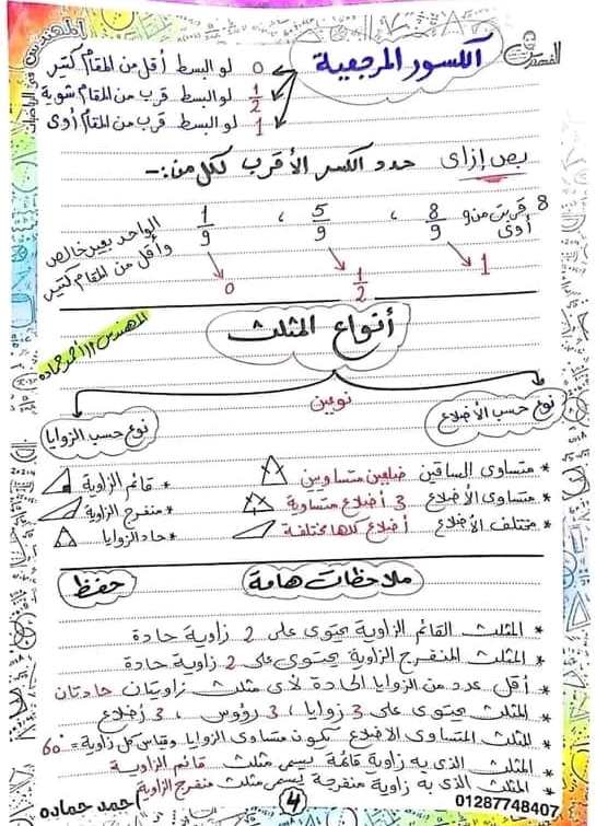 مدرس دوت كوم ملخص منهج الرياضيات للصف الخامس الابتدائي الترم الثاني أ/أحمد حمادة	