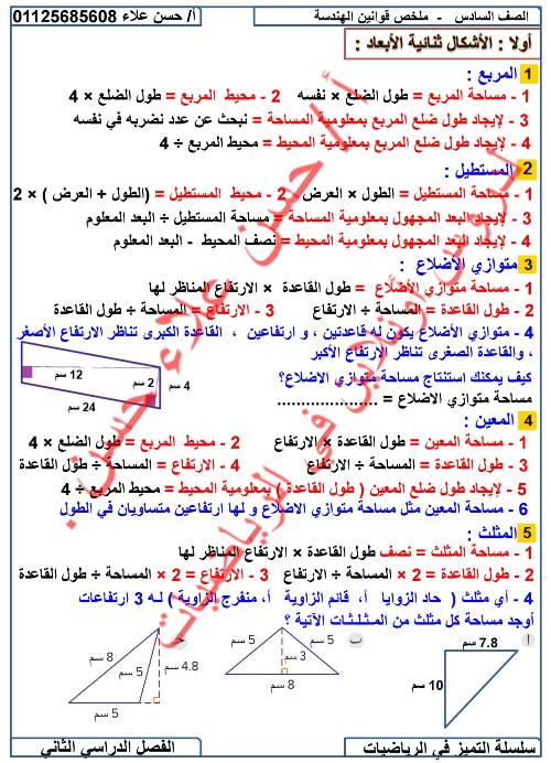 مدرس دوت كوم كل قوانين الهندسة المقررة على المرحلة الابتدائية في الرياضيات أ/ حسن علاء حسن	