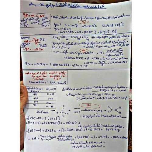 مذكرتى ملخص فى مادة الكيمياء الصف الاول الثانوى الترم الثانى	