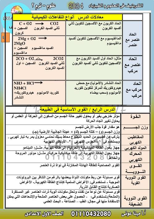 مدرس دوت كوم المراجعة النهائية فى العلوم للصف الاول الاعدادى الترم الثانى 2024 أ/ مينا عونى	