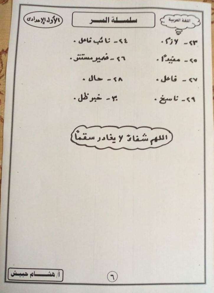 مدرس اول تدريب نحوي بالإجابة فى اللغة العربية للصف الأول الإعدادي الترم الثانى أ/ هشام حبيش	