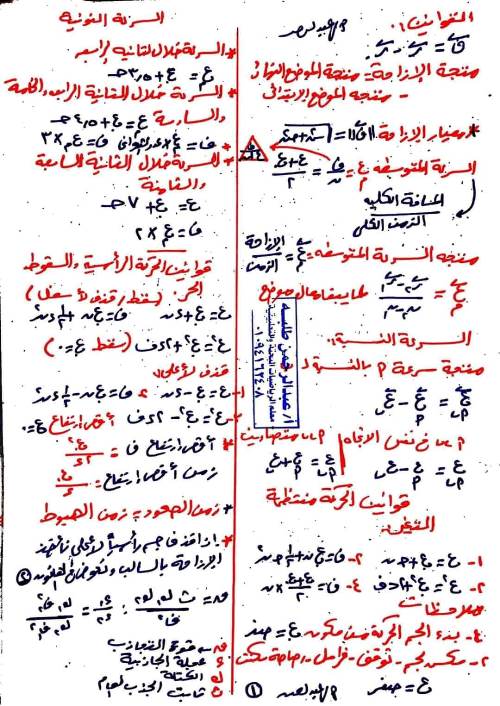 مدرس دوت كوم مذكرة فى مادة الرياضيات التطبيقية الصف الثانى الثانوى الترم الثانى أ/ عبد الرحمن	