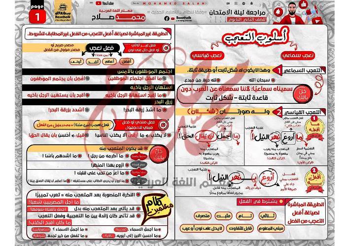 مدرس دوت كوم مراجعة فى اللغة العربية الصف الثانى الثانوى الترم الثانى أ/ محمد صلاح	