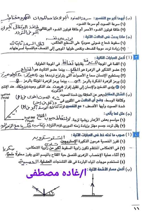 مدرس دوت كوم حل محافظات كتاب الامتحان فى مادة العلوم الصف الثاني الإعدادي الترم الثانى أ/ سمير اسماعيل محمود ، أ/ غادة مصطفى	