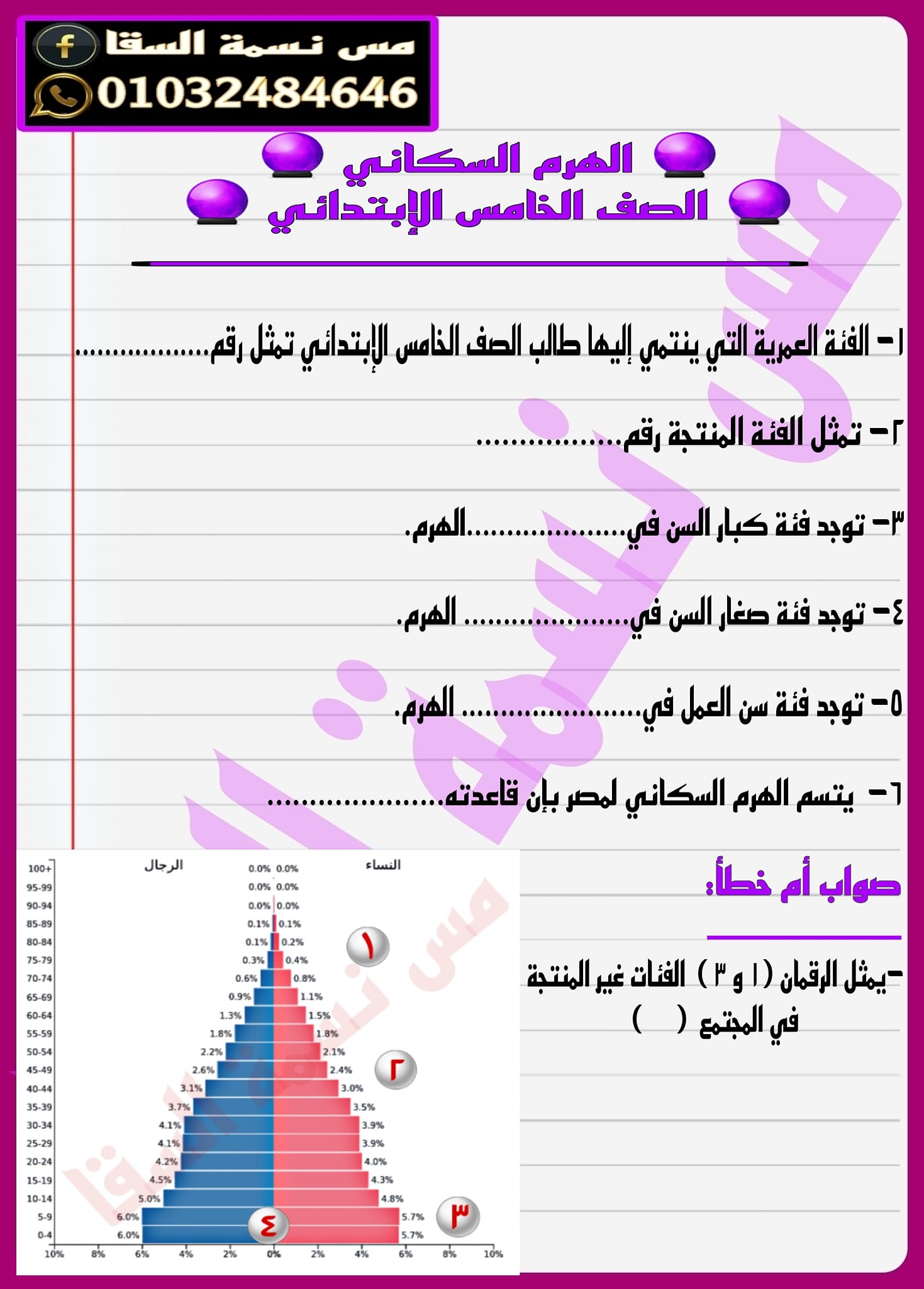 مدرس دوت كوم خريطة واحدة بالإجابة فى الدراسات الإجتماعية للصف الخامس الإبتدائى الترم الثانى أ/ نسمة السقا	