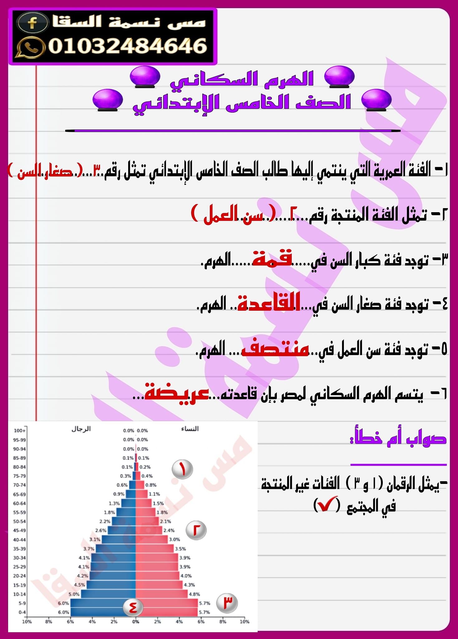 مدرس دوت كوم خريطة واحدة بالإجابة فى الدراسات الإجتماعية للصف الخامس الإبتدائى الترم الثانى أ/ نسمة السقا	