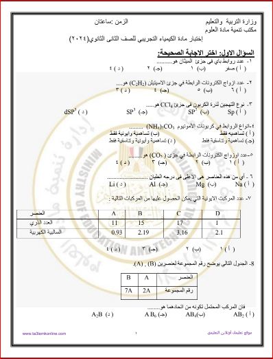 مدرس دوت كوم امتحان الوزارة الإسترشادي فى الكيمياء ونموذج الإجابة للصف الثاني الثانوي الترم الثاني 2024	