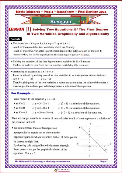 مدرس اول مراجعة Algebra للصف الثالث الاعدادي الترم الثاني 2024 PDF بالاجابات أ/ محمد الشوربجي	