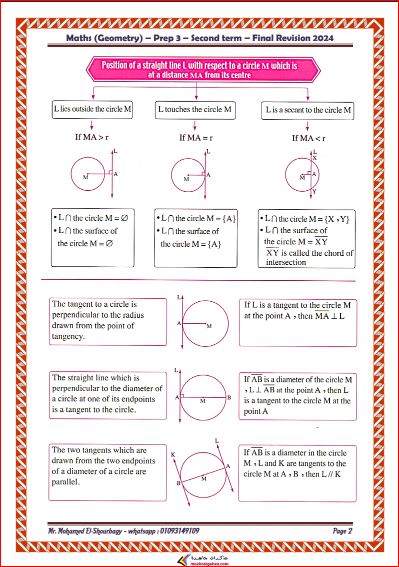 مدرس اول مراجعة Geometry للصف الثالث الاعدادي الترم الثاني 2024 PDF بالاجابات أ/ محمد الشوربجي	