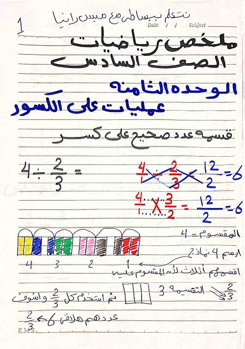 مدرس اول ملخص منهج الرياضيات الصف السادس الابتدائى الترم الثانى أ/ رانيا	