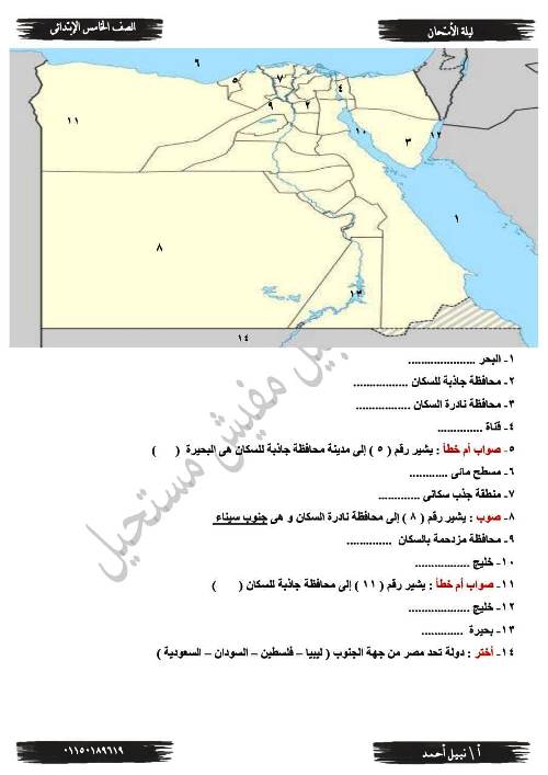 مدرس دوت كوم اهم المقاط فى مادة الدراسات الاجتماعية الصف الخامس الابتدائى الترم الثانى أ/ نبيل احمد	